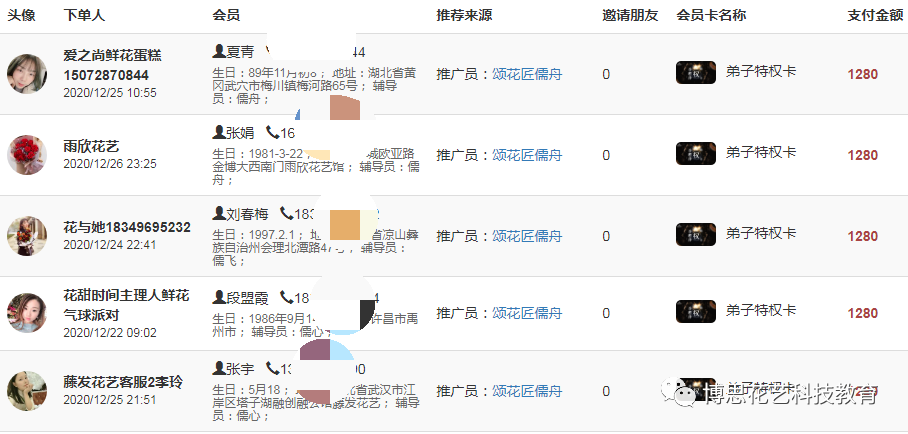 博思花藝婚慶教育，婚慶培訓，花藝培訓，插花培訓，花藝師培訓，主持人培訓，商務主持人培訓，花店運營培訓，花店全系統(tǒng)營銷，小白開花店，小白學主持，金璽棠婚慶酒店，金璽棠總部，鄭州金麻雀教育科技有限公司